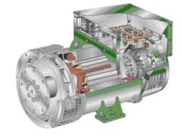海安发电机内部结构图